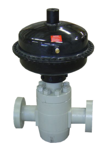 Actuator